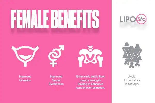 The ems chair therapy unveiled 2 female benefits for EMS Chair Lutterworth