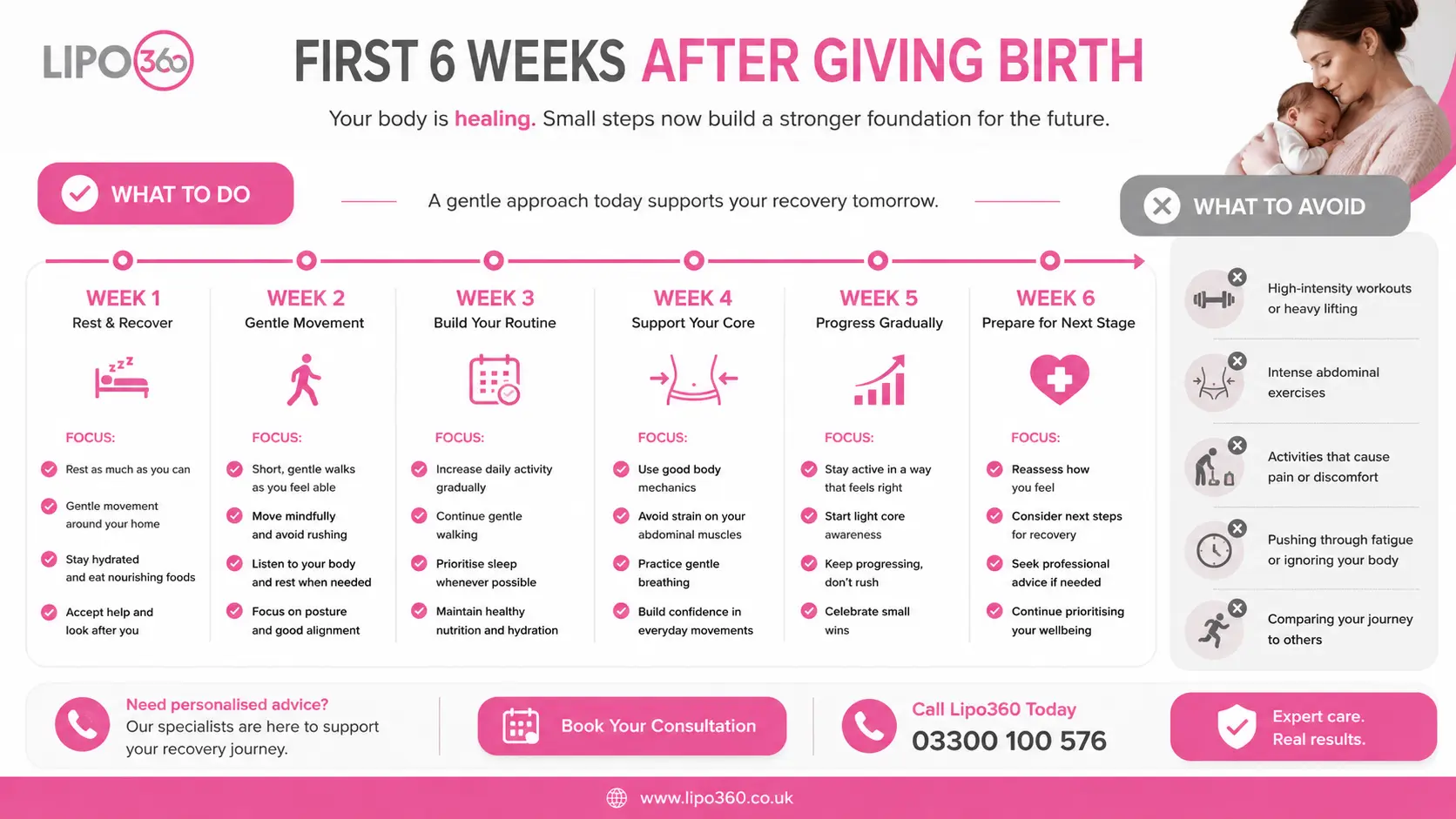 What to Do (and Avoid) in the First 6 Weeks After Giving Birth To Avoid Diastasis Recti 1 First 6 Weeks After Giving Birth To Avoid Diastasis Recti Lutterworth